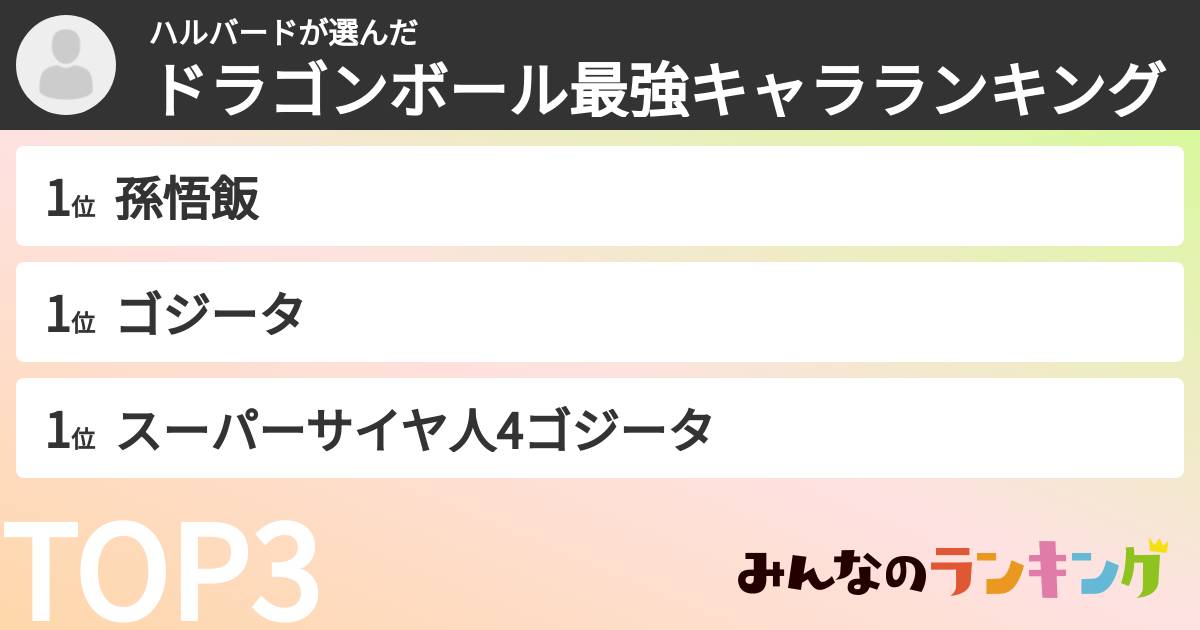 ハルバードさんの「ドラゴンボール最強キャラランキング」
