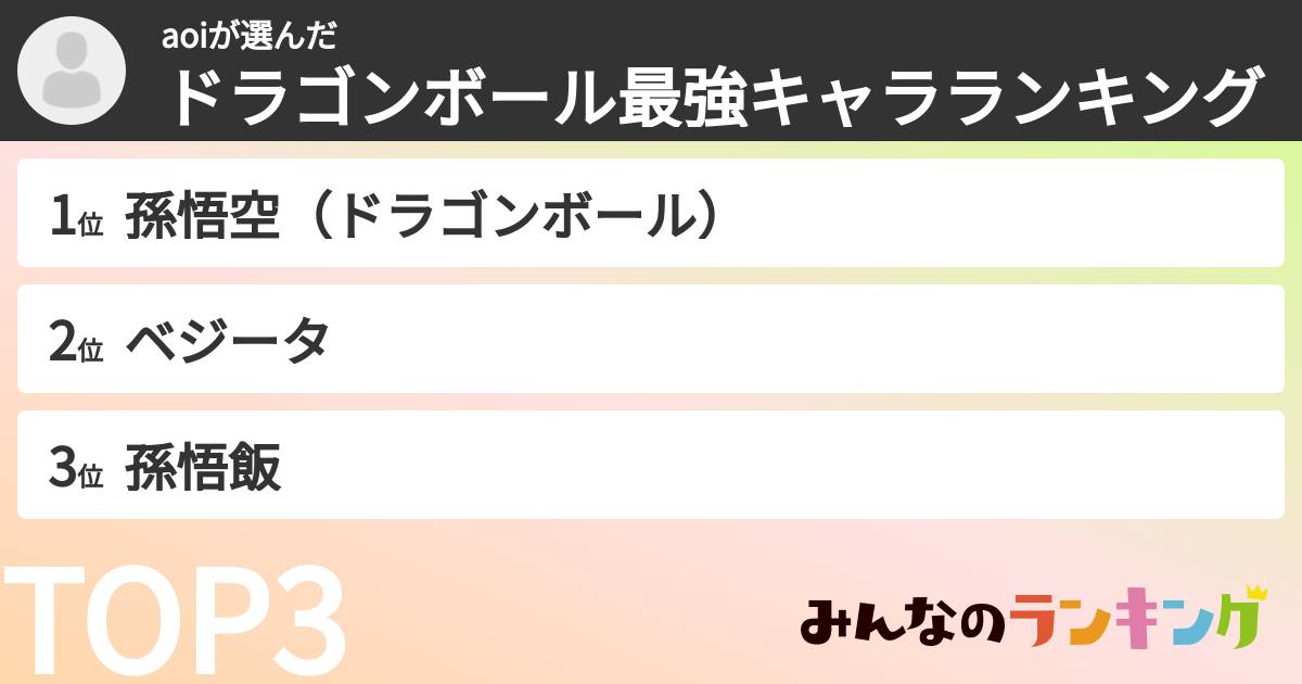 aoiさんの「ドラゴンボール最強キャラランキング」