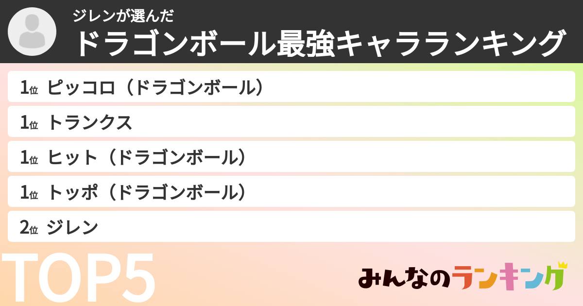 ジレンさんの「ドラゴンボール最強キャラランキング」