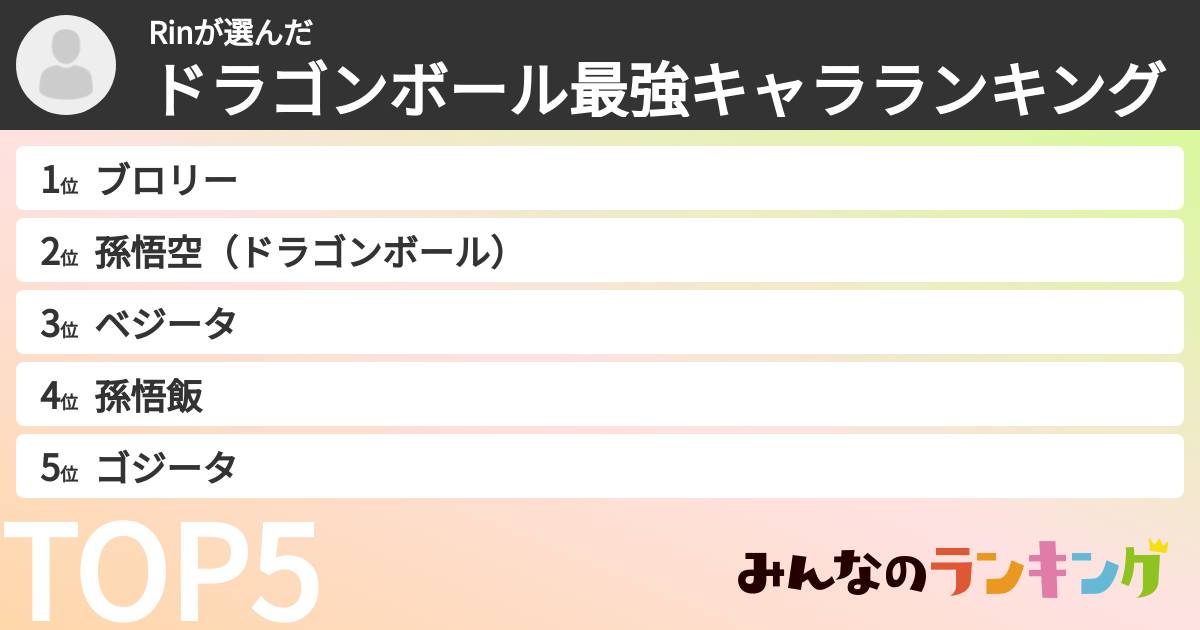 Rinさんの「ドラゴンボール最強キャラランキング」