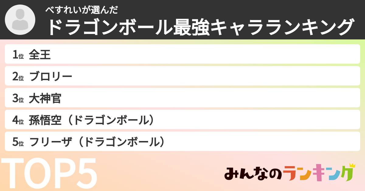 べすれいさんの「ドラゴンボール最強キャラランキング」