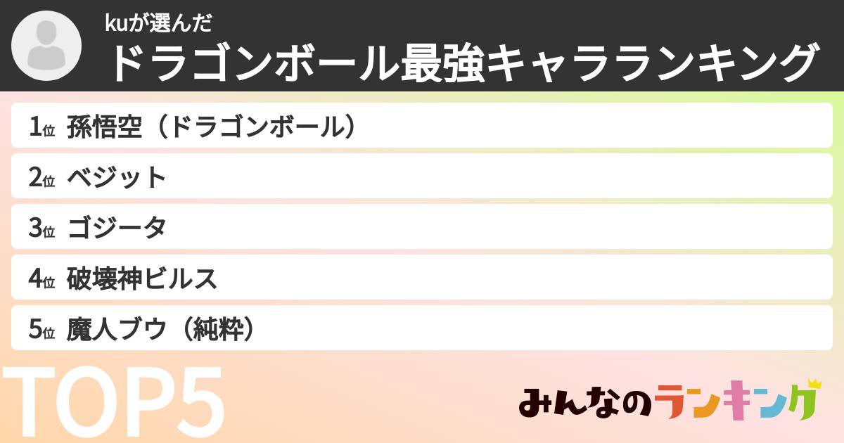 kuさんの「ドラゴンボール最強キャラランキング」