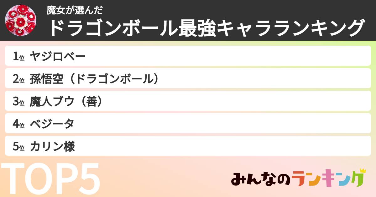 魔女さんの「ドラゴンボール最強キャラランキング」