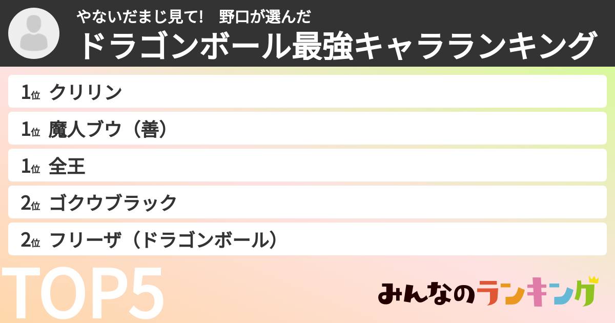やないだまじ見て!　野口さんの「ドラゴンボール最強キャラランキング」