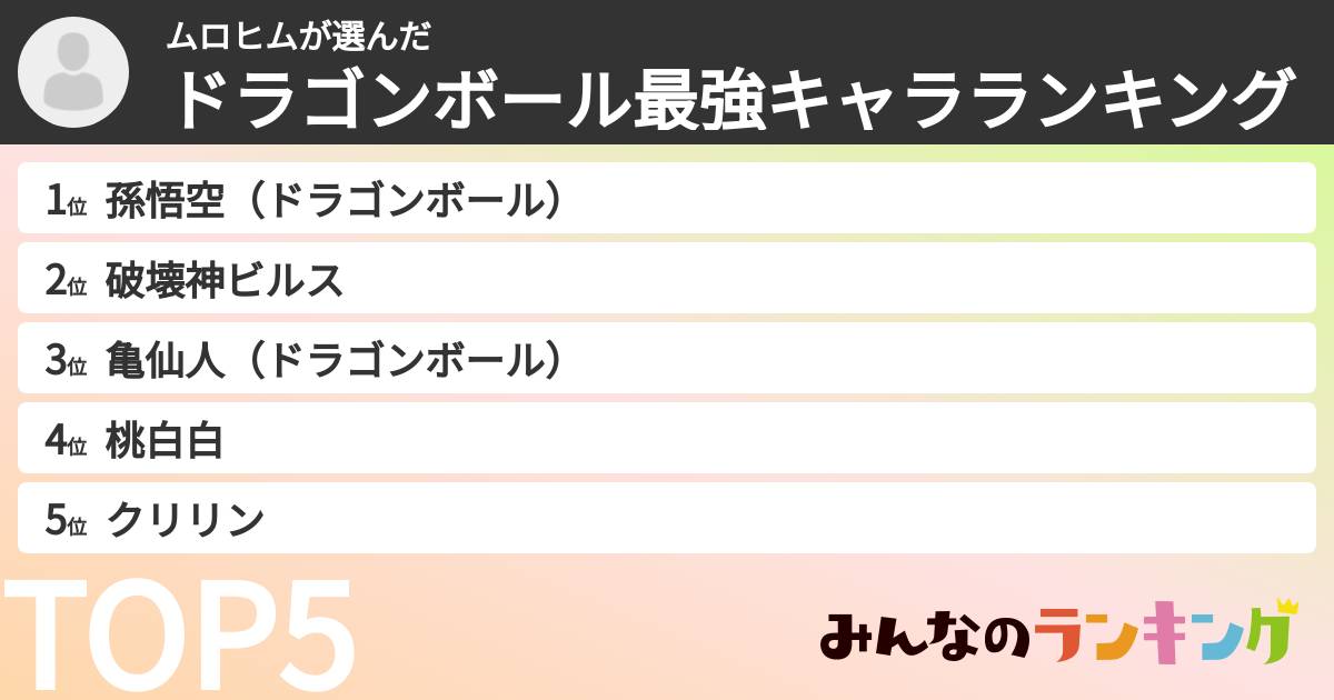 ムロヒムさんの「ドラゴンボール最強キャラランキング」