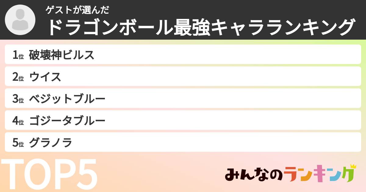 ゲストさんの「ドラゴンボール最強キャラランキング」