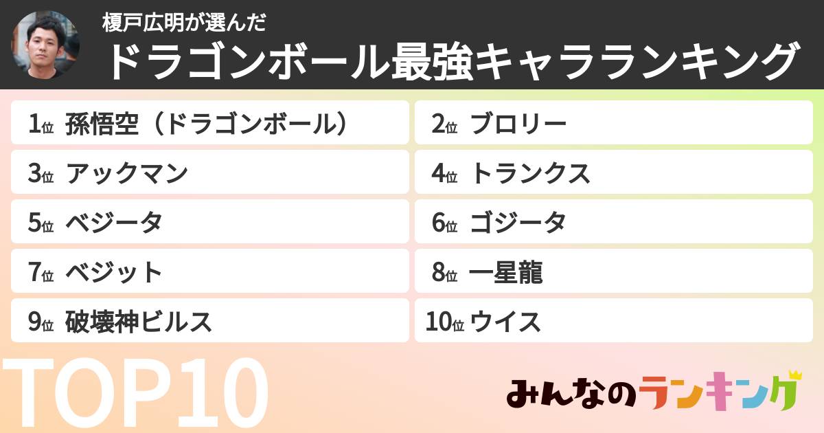 榎戸広明さんの「ドラゴンボール最強キャラランキング」