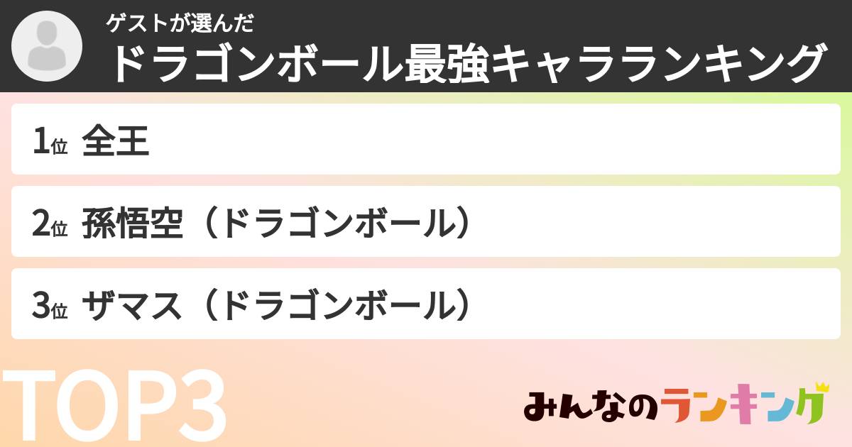 ゲストさんの「ドラゴンボール最強キャラランキング」