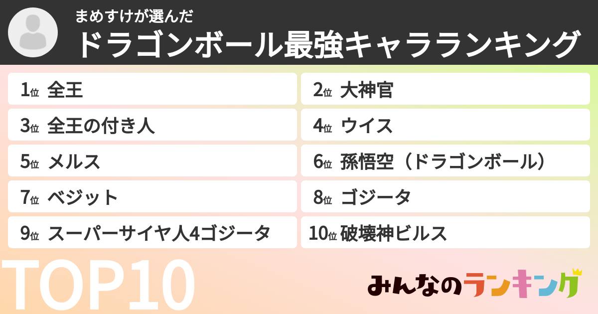 まめすけさんの「ドラゴンボール最強キャラランキング」