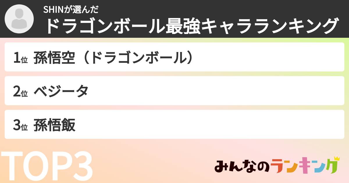 SHINさんの「ドラゴンボール最強キャラランキング」