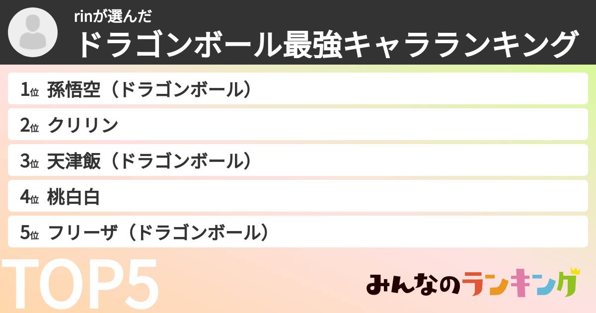 rinさんの「ドラゴンボール最強キャラランキング」