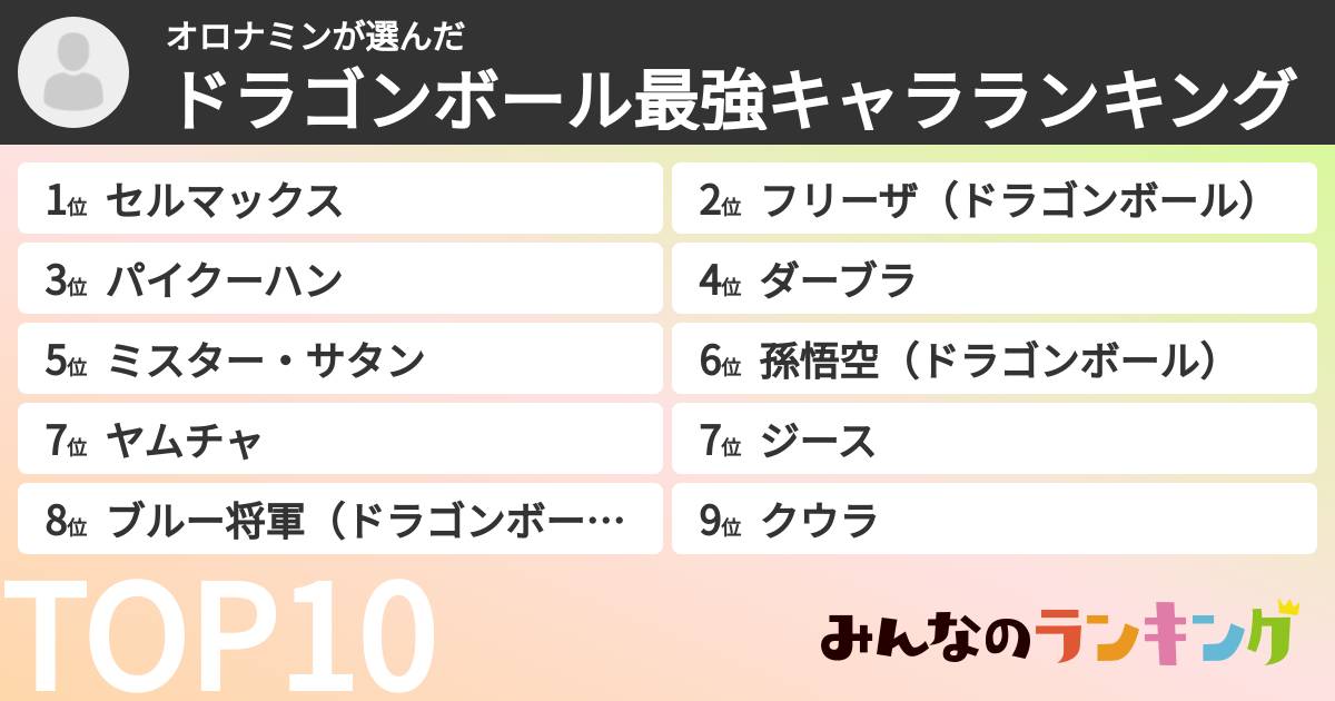 オロナミンさんの「ドラゴンボール最強キャラランキング」