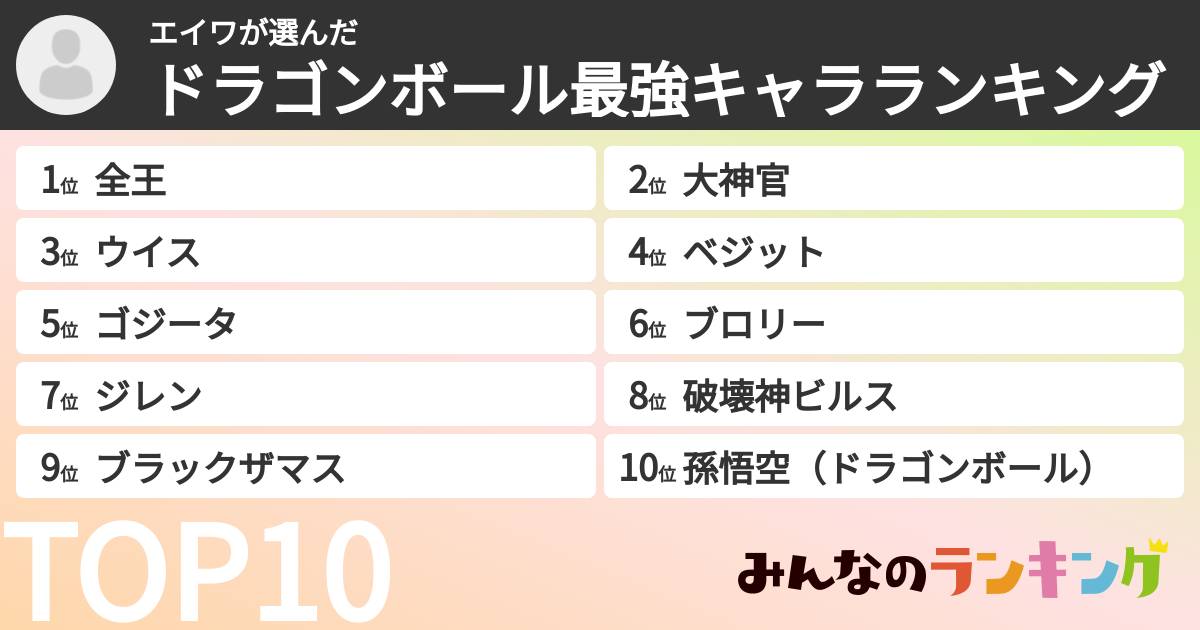 エイワさんの「ドラゴンボール最強キャラランキング」