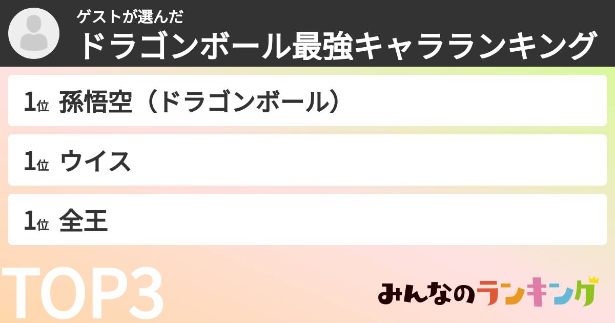 ゲストさんの「ドラゴンボール最強キャラランキング」