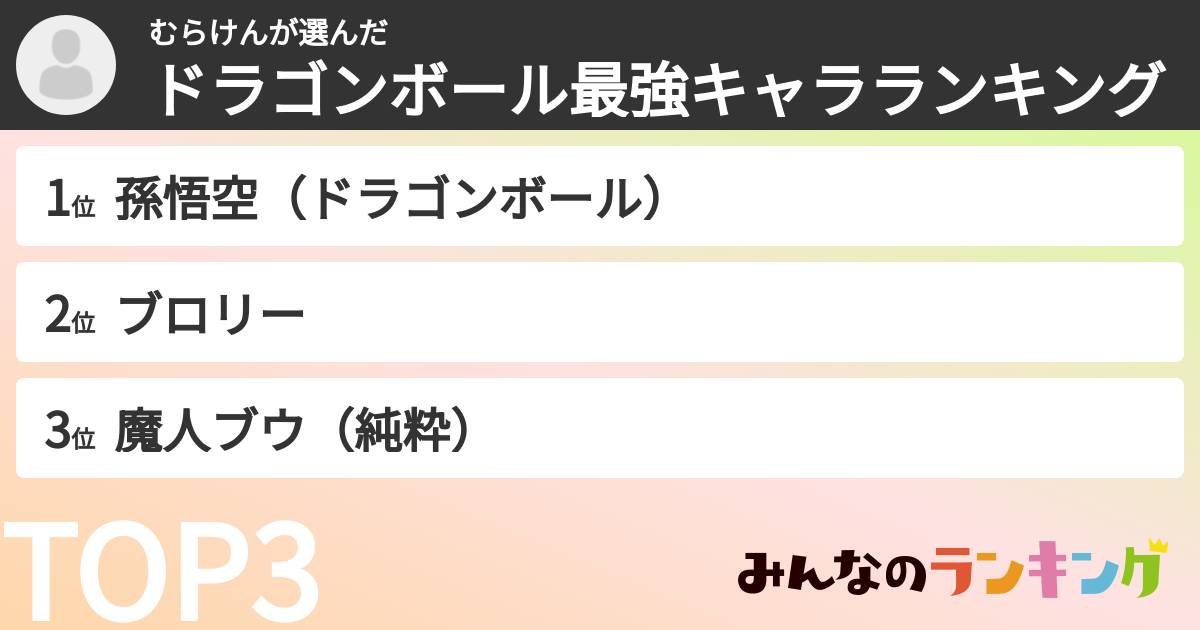 むらけんさんの「ドラゴンボール最強キャラランキング」