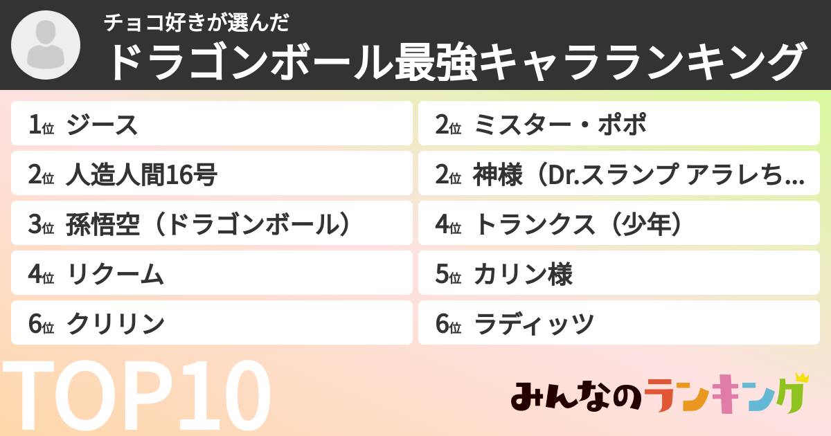 チョコ好きさんの「ドラゴンボール最強キャラランキング」