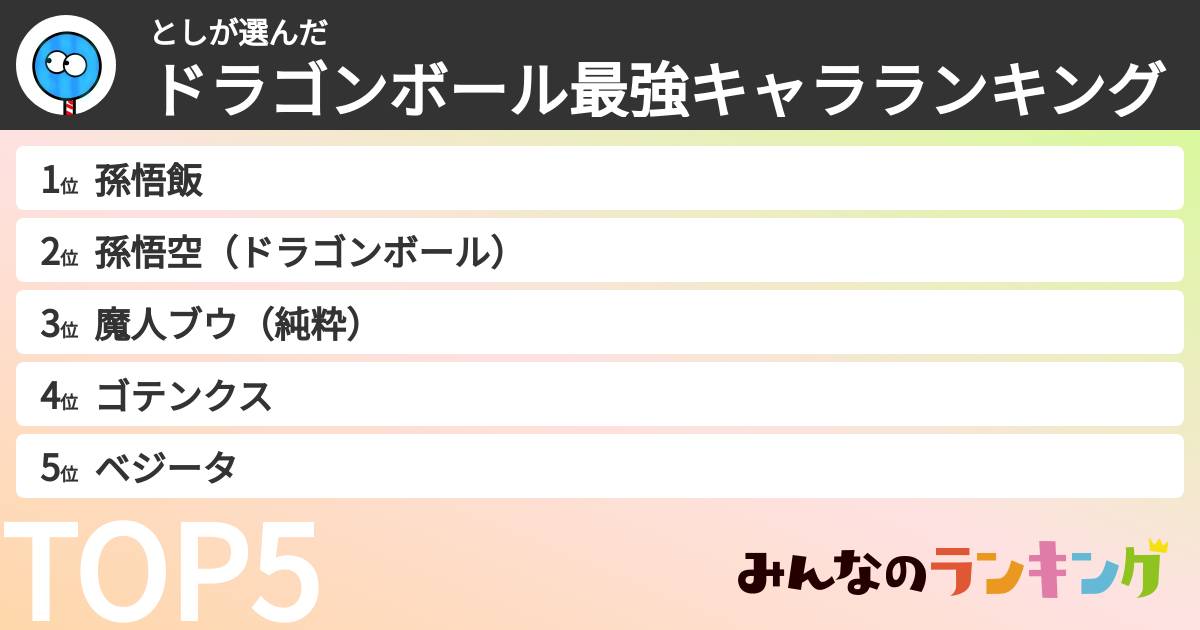 としさんの「ドラゴンボール最強キャラランキング」