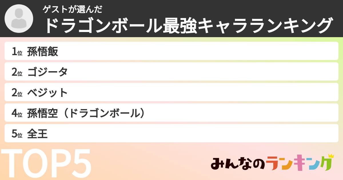 ゲストさんの「ドラゴンボール最強キャラランキング」