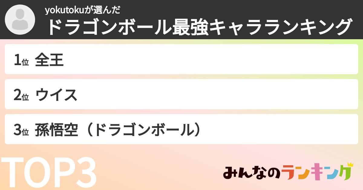 yokutokuさんの「ドラゴンボール最強キャラランキング」
