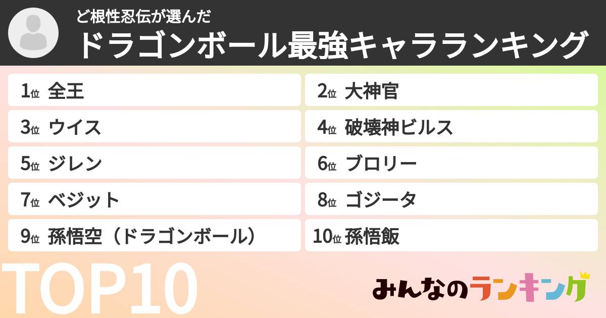 ど根性忍伝さんの「ドラゴンボール最強キャラランキング」