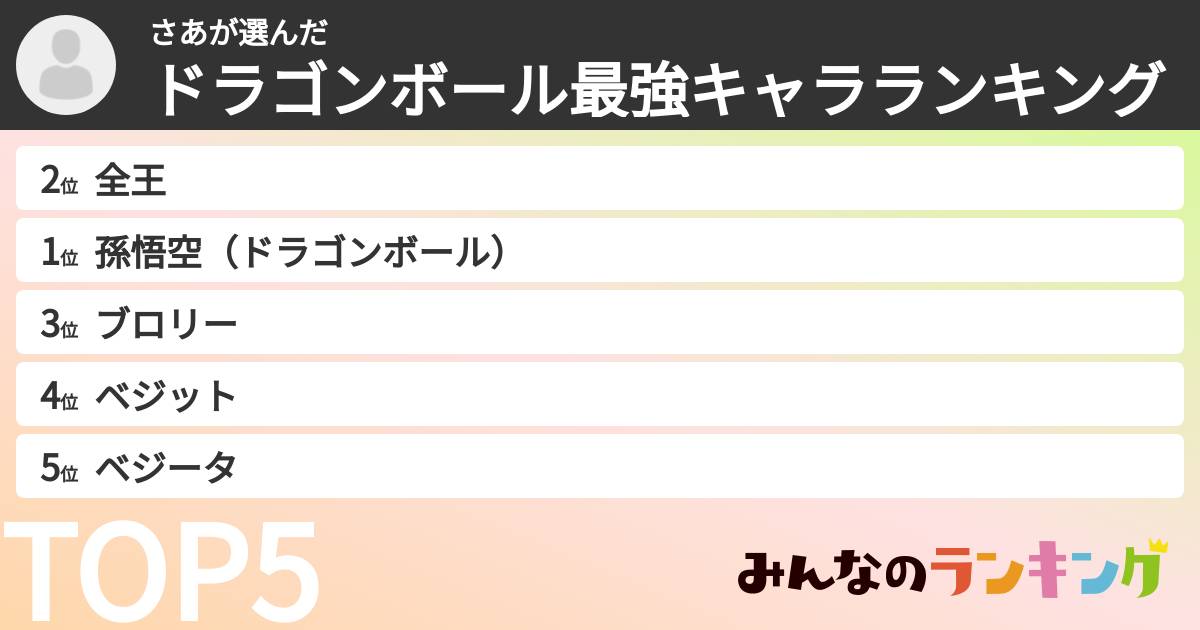 さあさんの「ドラゴンボール最強キャラランキング」
