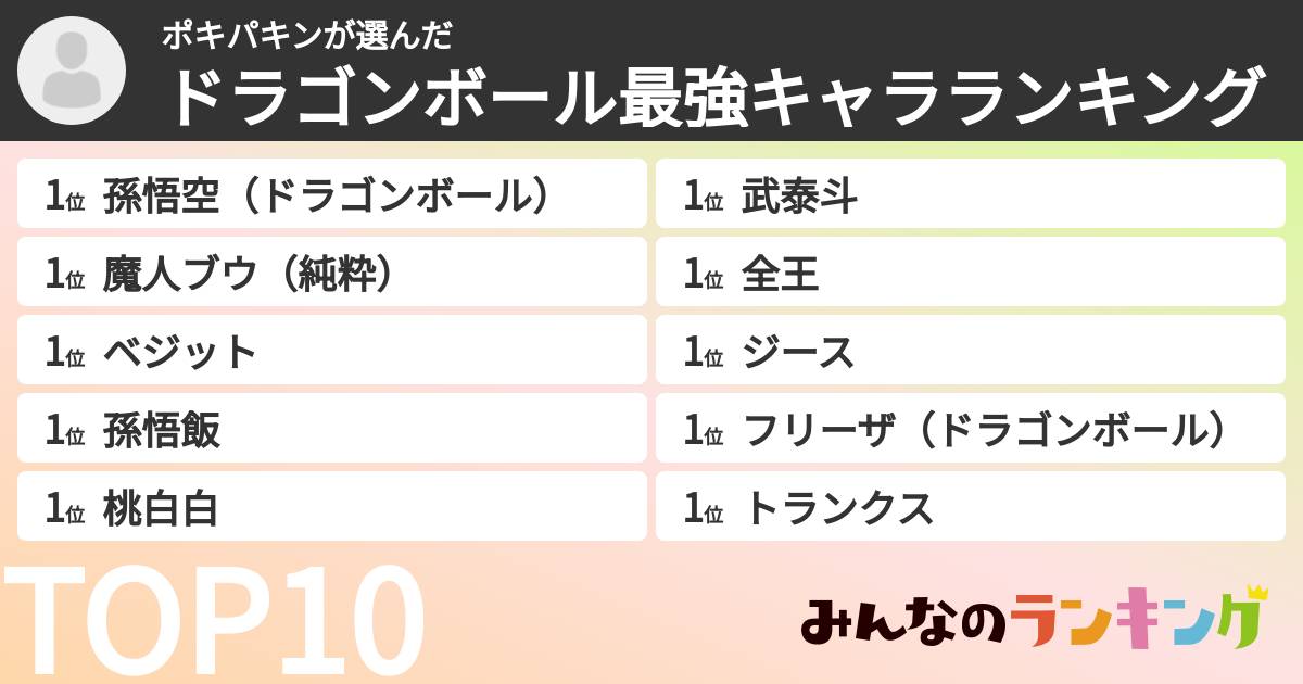 ポキパキンさんの「ドラゴンボール最強キャラランキング」