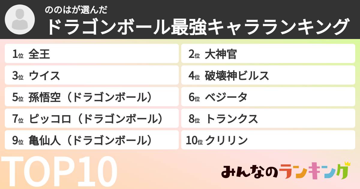 ののはさんの「ドラゴンボール最強キャラランキング」