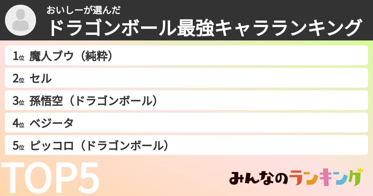 おいしーさんの「ドラゴンボール最強キャラランキング」