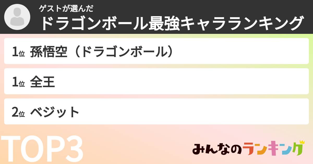 ゲストさんの「ドラゴンボール最強キャラランキング」