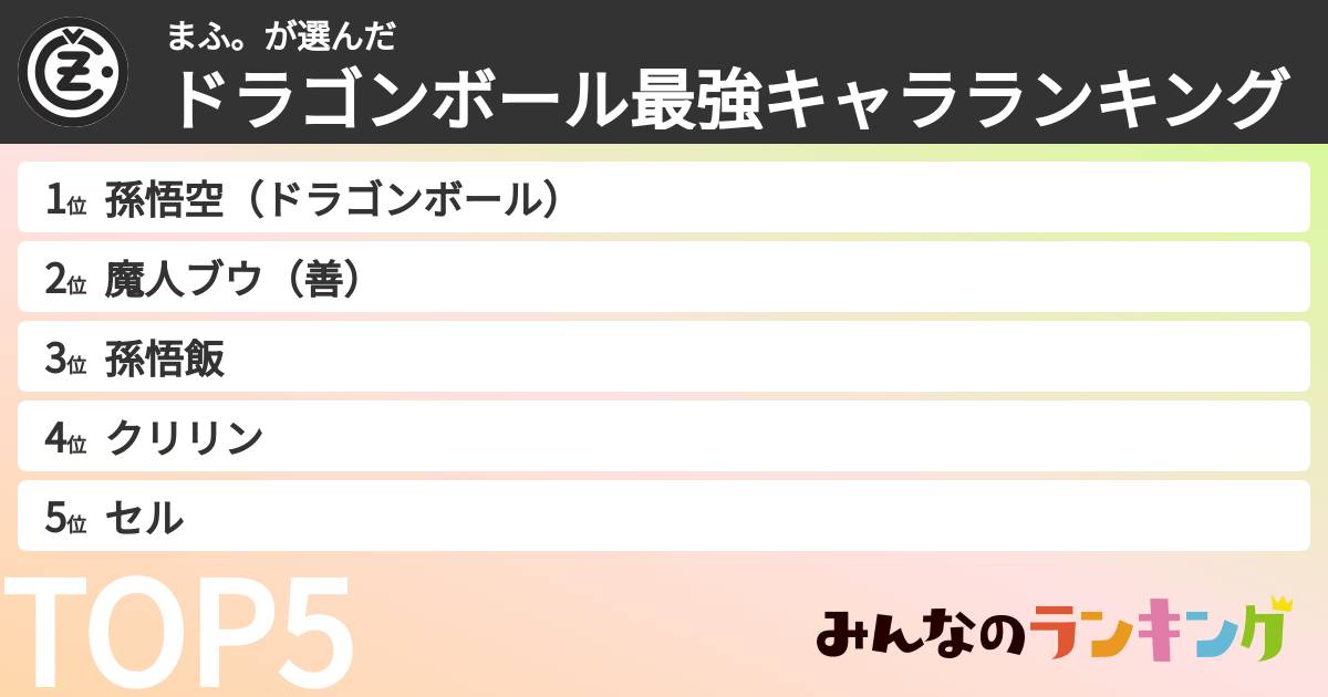 まふ。さんの「ドラゴンボール最強キャラランキング」