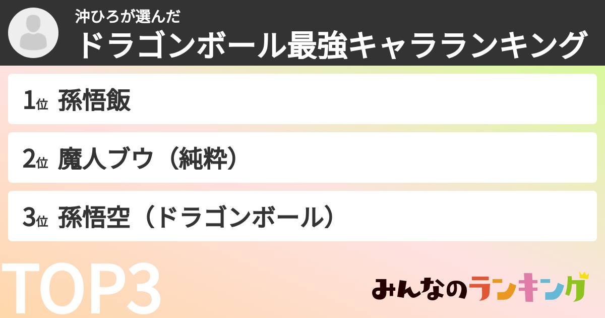 沖ひろさんの「ドラゴンボール最強キャラランキング」