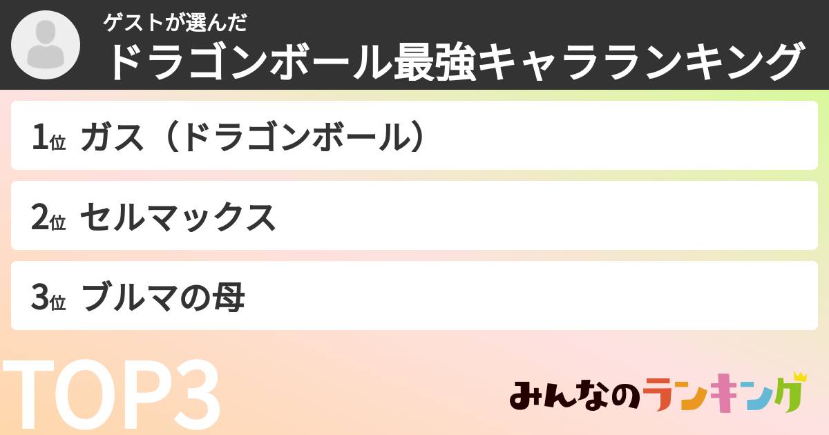 ゲストさんの「ドラゴンボール最強キャラランキング」