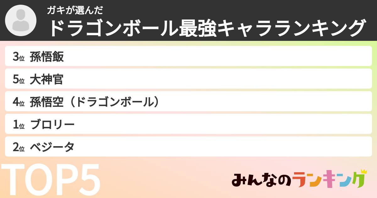 ガキさんの「ドラゴンボール最強キャラランキング」