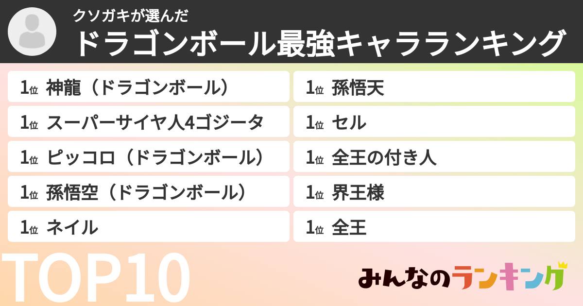 クソガキさんの「ドラゴンボール最強キャラランキング」