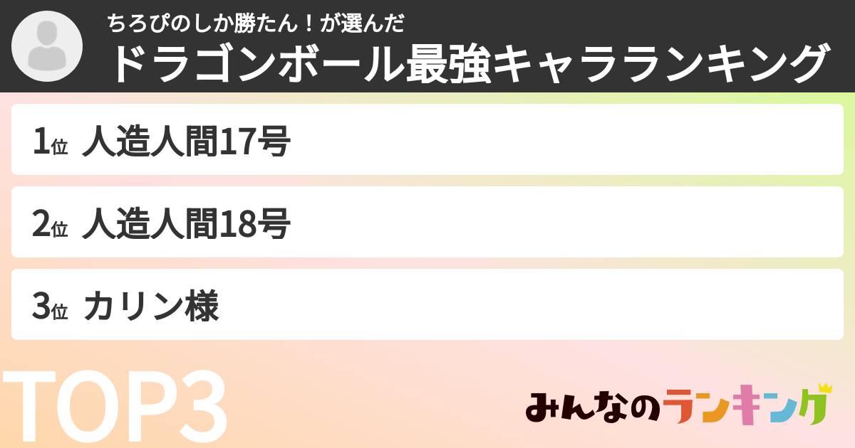 ちろぴのしか勝たん！さんの「ドラゴンボール最強キャラランキング」