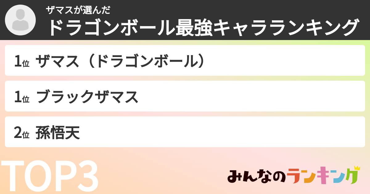 ザマスさんの「ドラゴンボール最強キャラランキング」