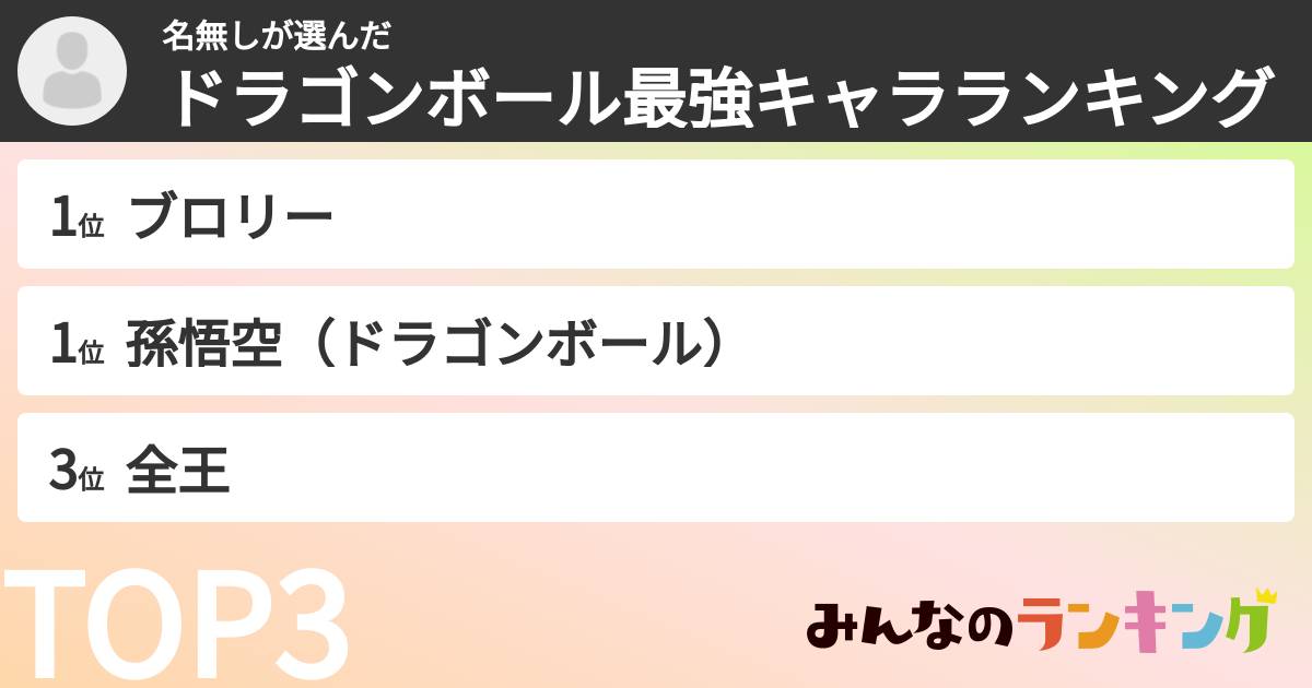 名無しさんの「ドラゴンボール最強キャラランキング」