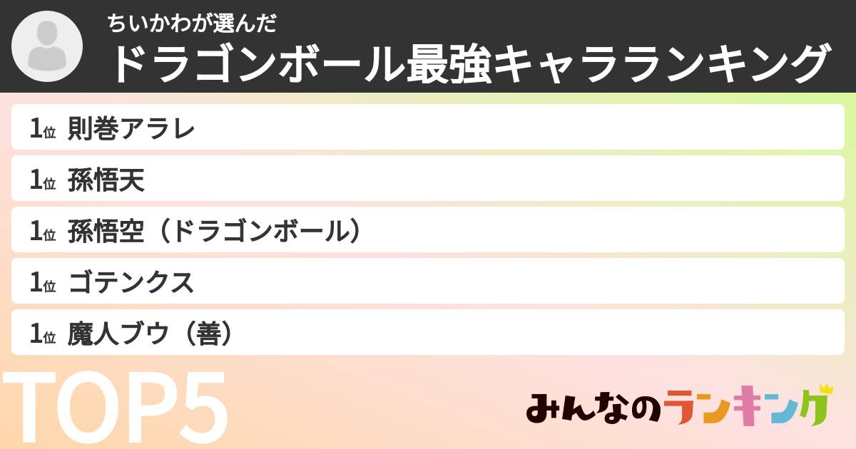 ちいかわさんの「ドラゴンボール最強キャラランキング」