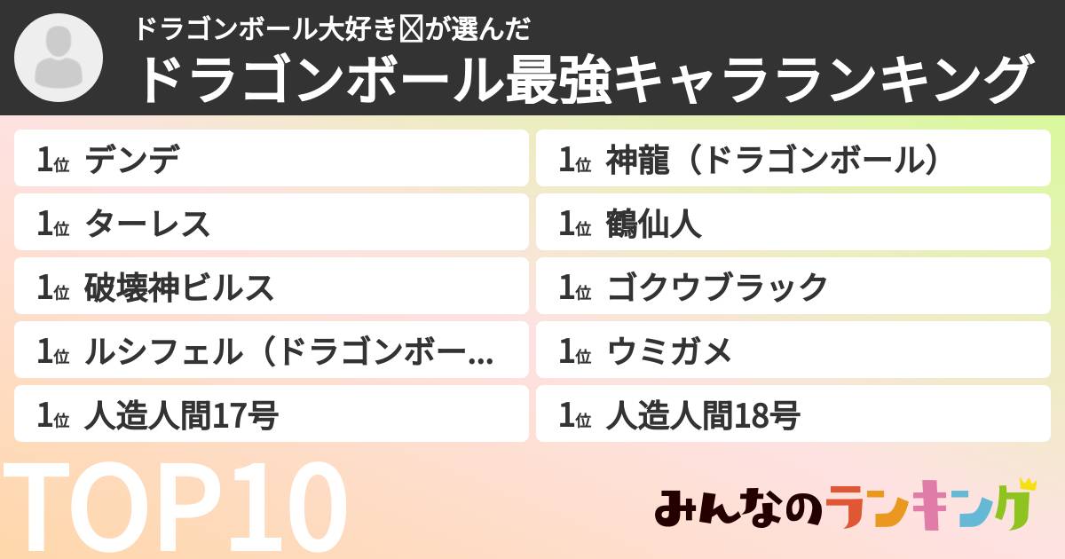 ドラゴンボール大好き❤さんの「ドラゴンボール最強キャラランキング」