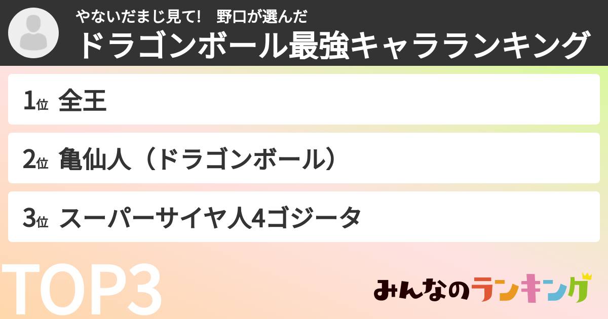 やないだまじ見て!　野口さんの「ドラゴンボール最強キャラランキング」