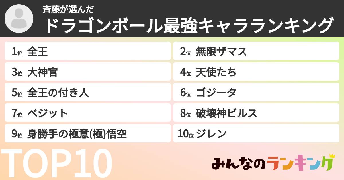 斉藤さんの「ドラゴンボール最強キャラランキング」