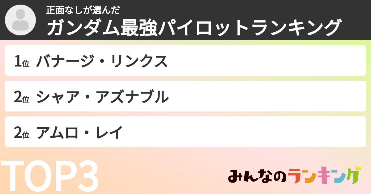 正面なしさんの「ガンダム最強パイロットランキング」