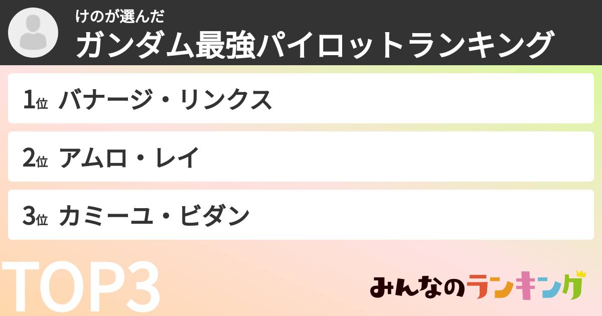 けのさんの「ガンダム最強パイロットランキング」