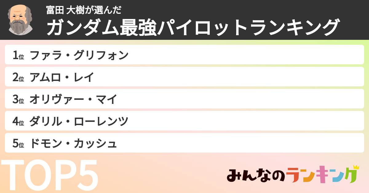 富田 大樹さんの「ガンダム最強パイロットランキング」