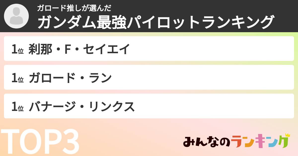 ガロード推しさんの「ガンダム最強パイロットランキング」