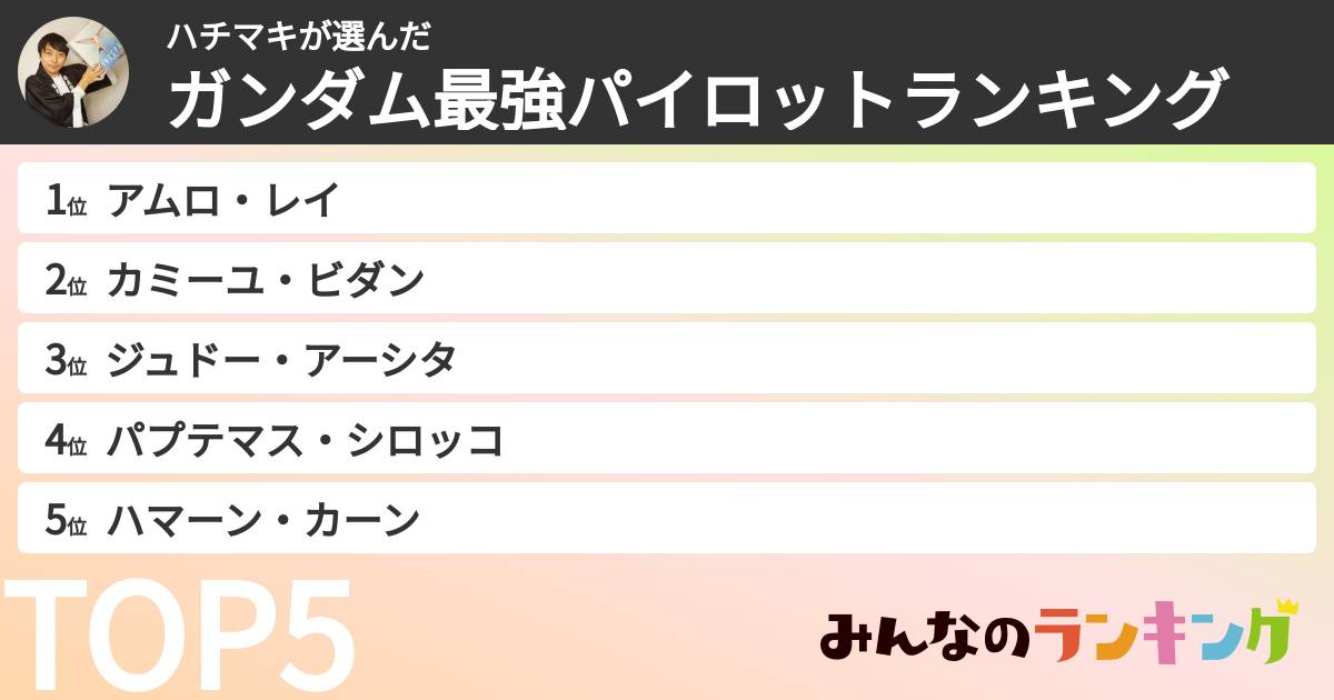 ハチマキさんの「ガンダム最強パイロットランキング」
