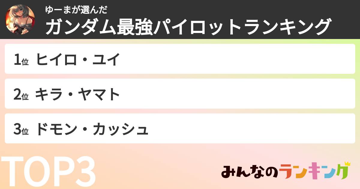 ゆーまさんの「ガンダム最強パイロットランキング」