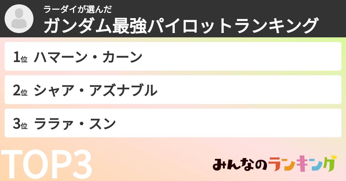 ラーダイさんの「ガンダム最強パイロットランキング」