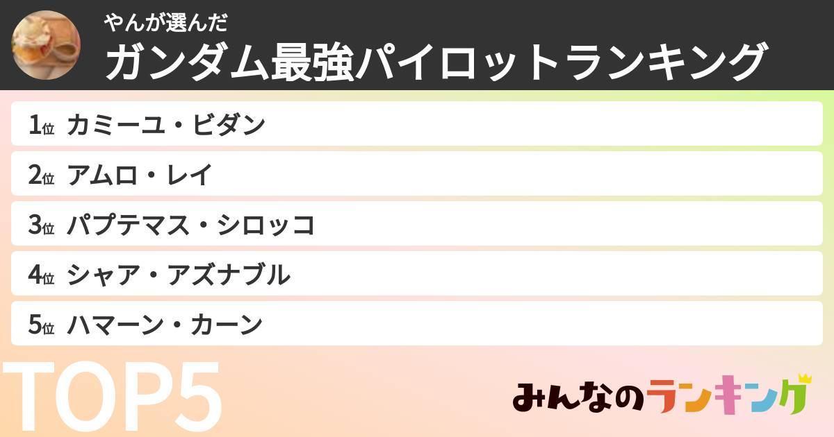 やんさんの「ガンダム最強パイロットランキング」
