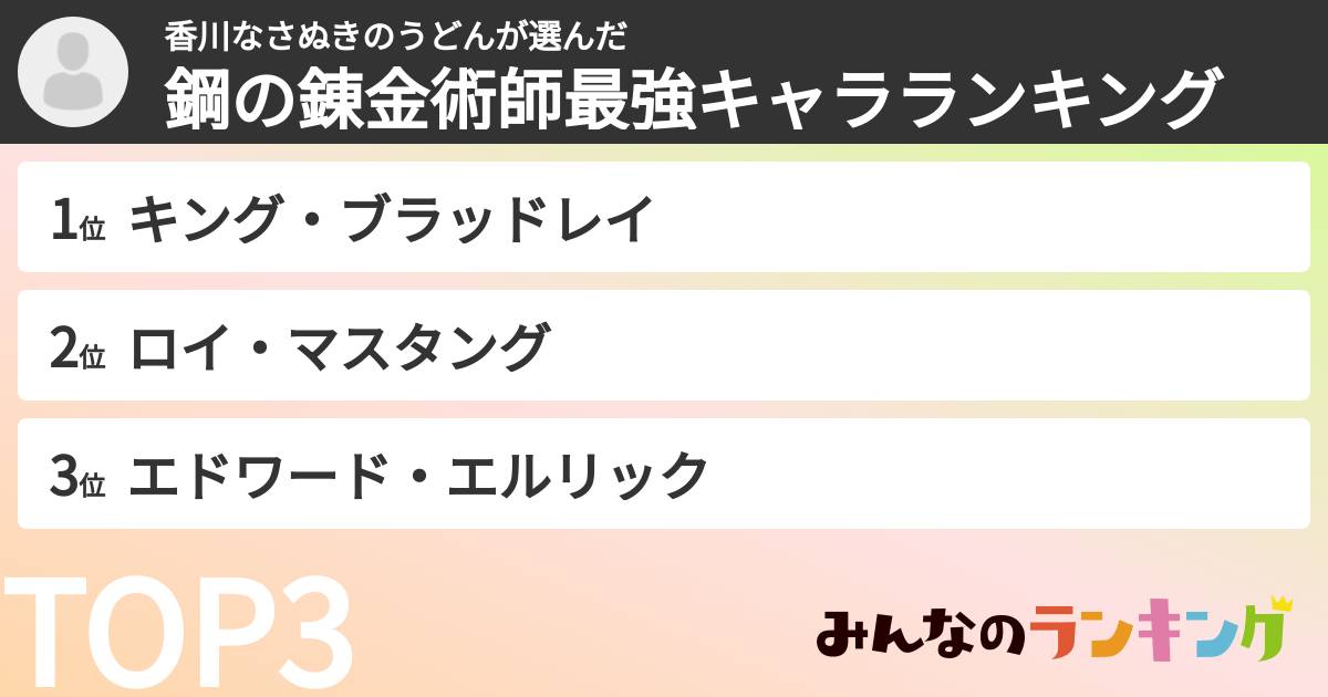 香川なさぬきのうどんさんの「鋼の錬金術師最強キャラランキング」